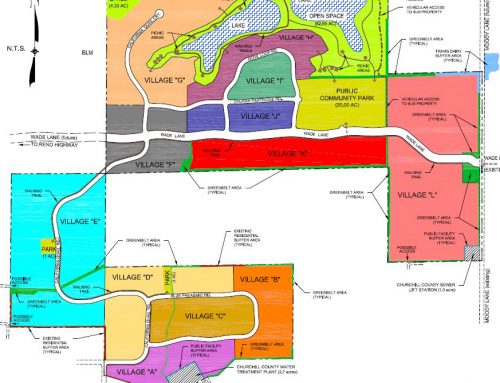 Mixed Use Developments