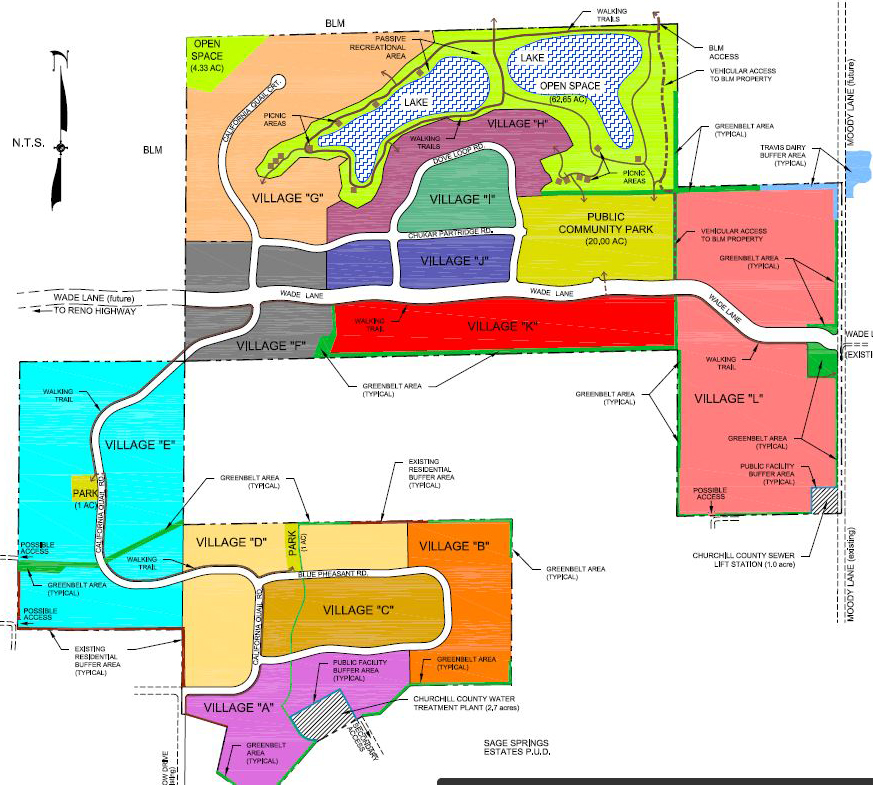 Mixed Use Developments